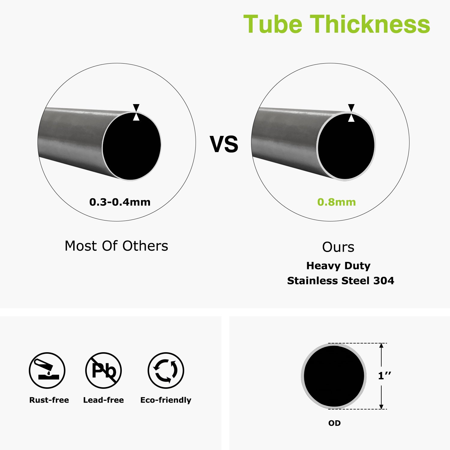0.8mm stainless steel tube thickness